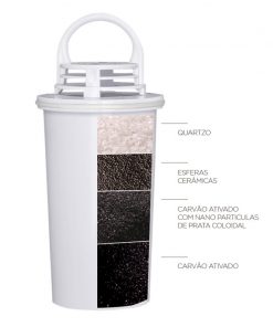 Refil Alcaline